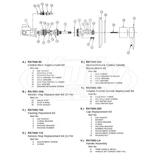 Zurn Z7200-SS-LH Temp-Gard Tub and Shower Valve Parts Breakdown