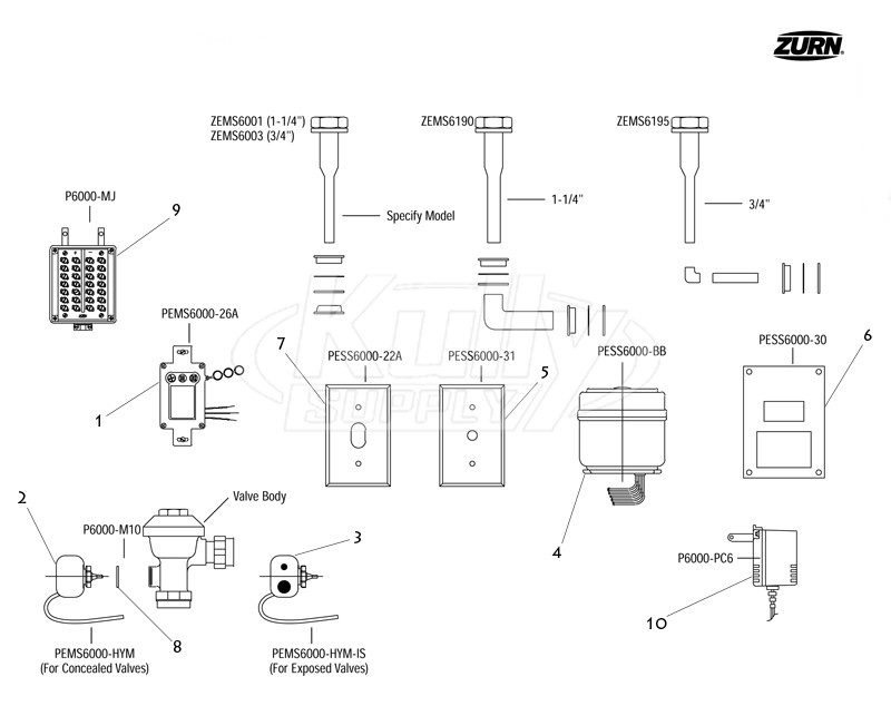 ZEMS Urinal Valve Parts Breakdown