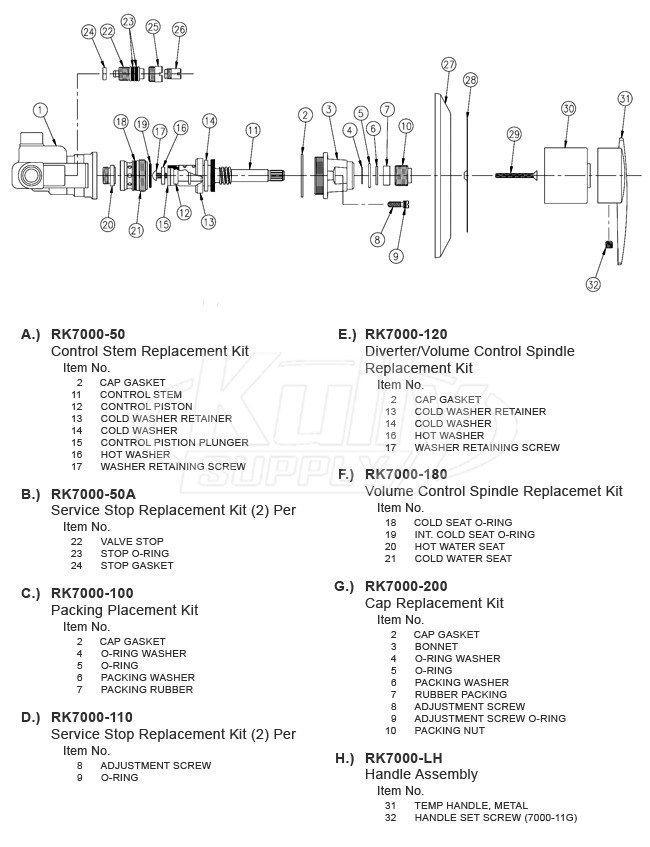 Zurn Z7200-SS-LH Temp-Gard Tub and Shower Valve Parts Breakdown